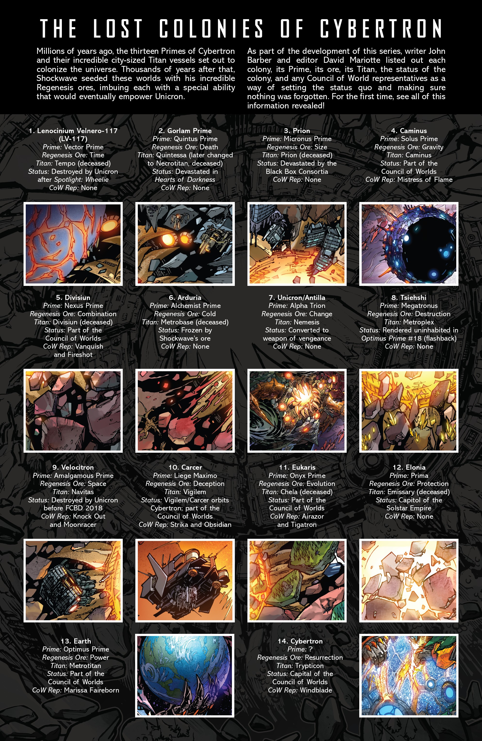 Transformers: Unicron (2018-) issue 6 - Page 41