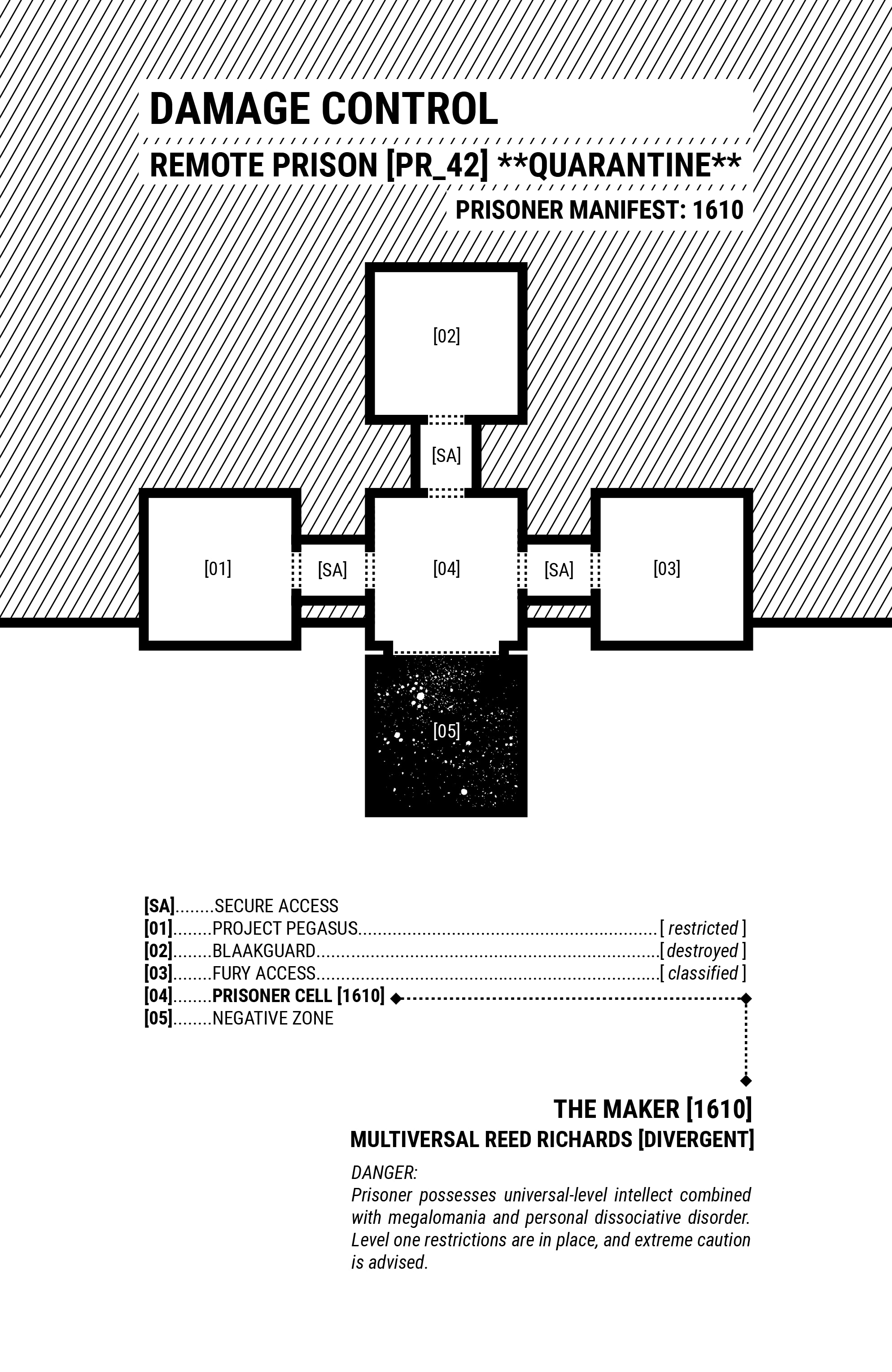 <{ $series->title }} issue 1 - Page 21