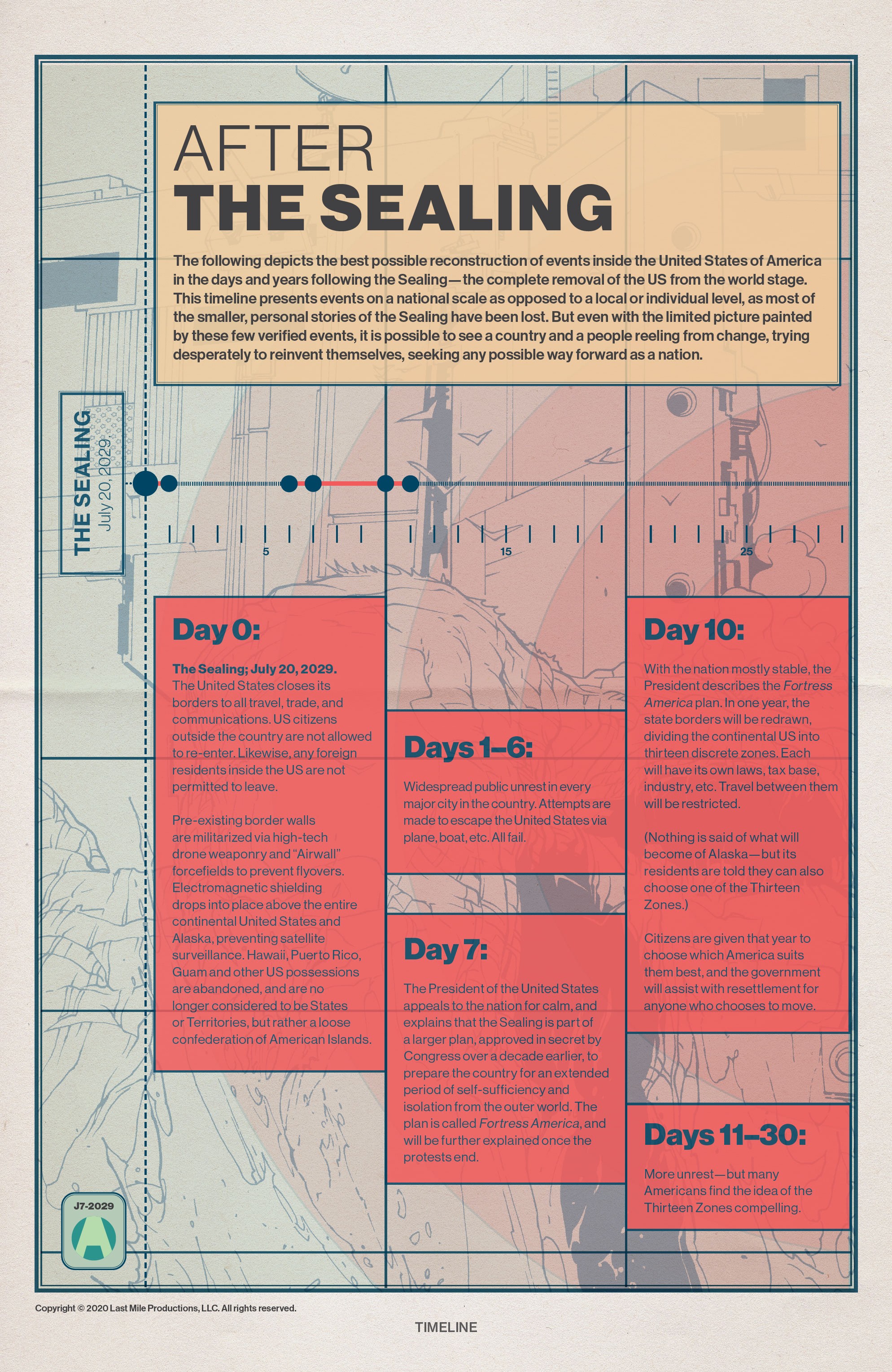 Undiscovered Country (2019-) issue 8 - Page 21