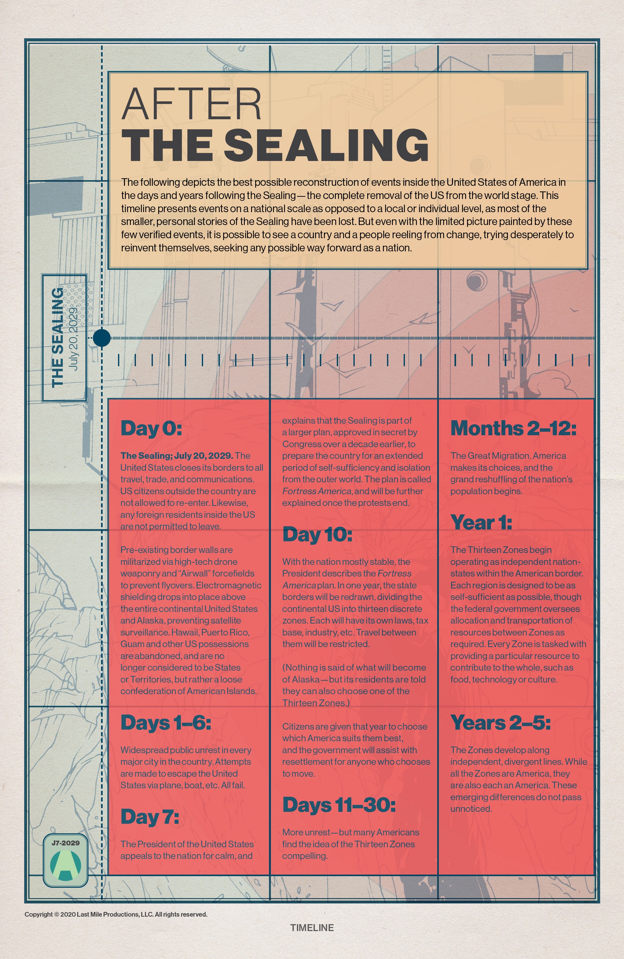 Undiscovered Country (2019-) issue 9 - Page 23