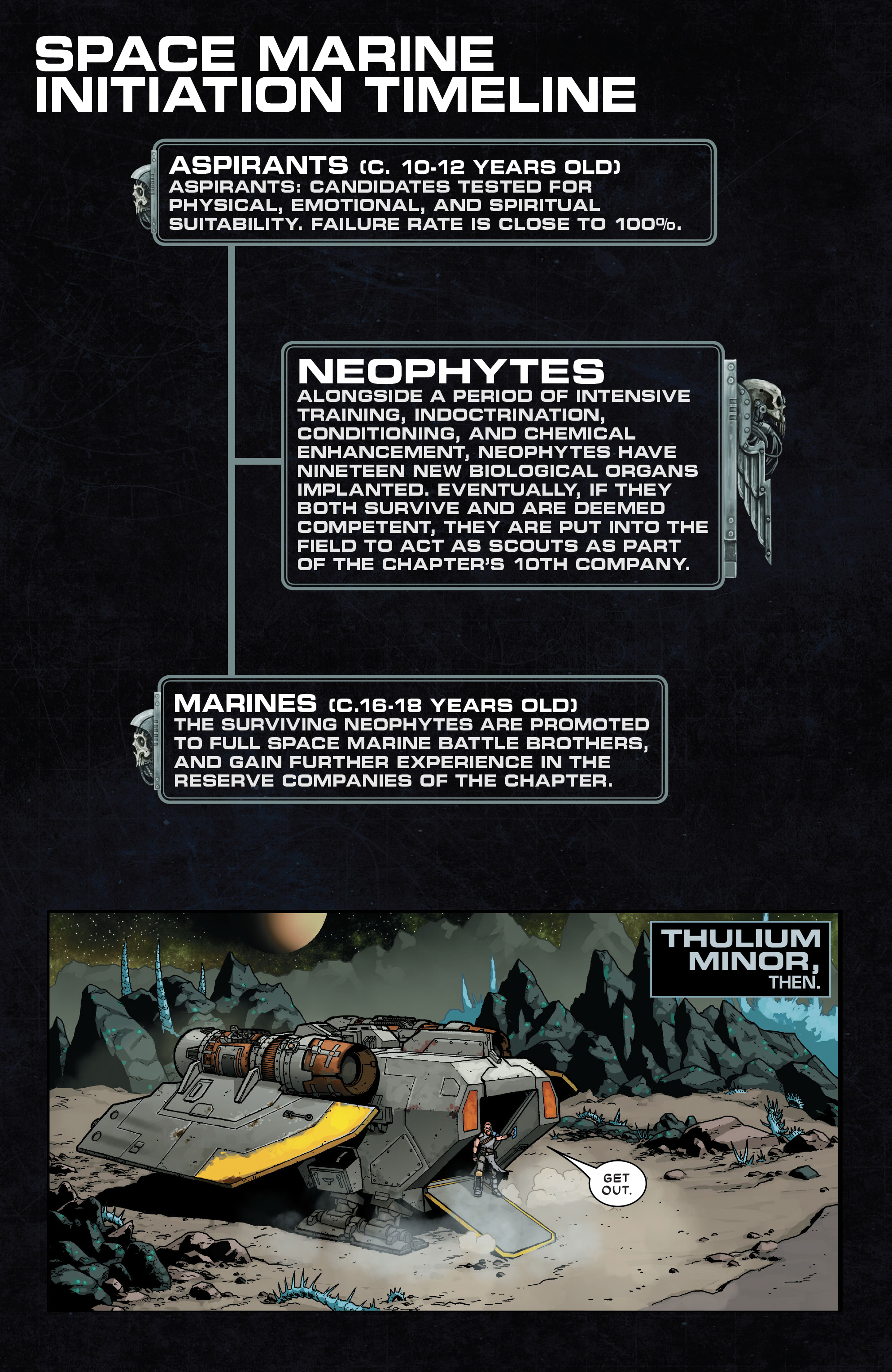 Warhammer 40,000: Marneus Calgar (2020-) issue 1 - Page 21