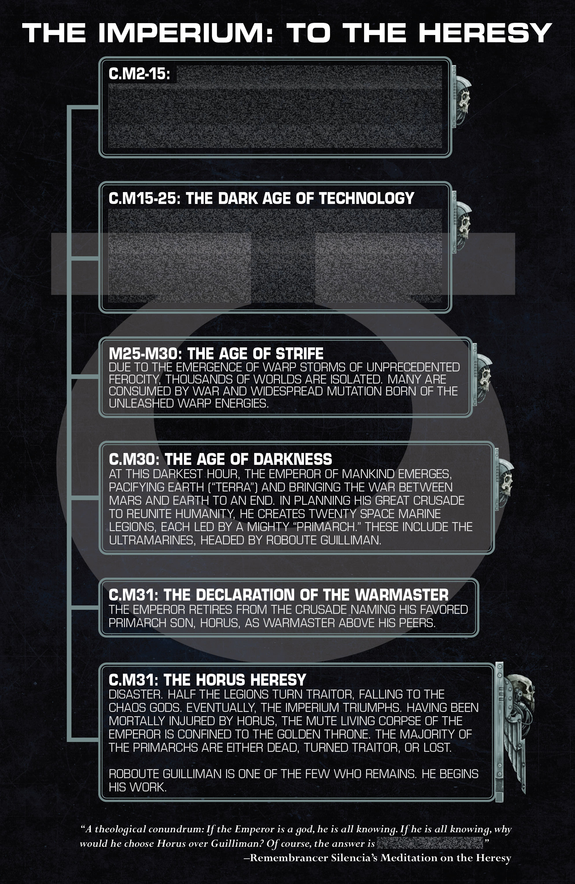 Warhammer 40,000: Marneus Calgar (2020-) issue 3 - Page 8