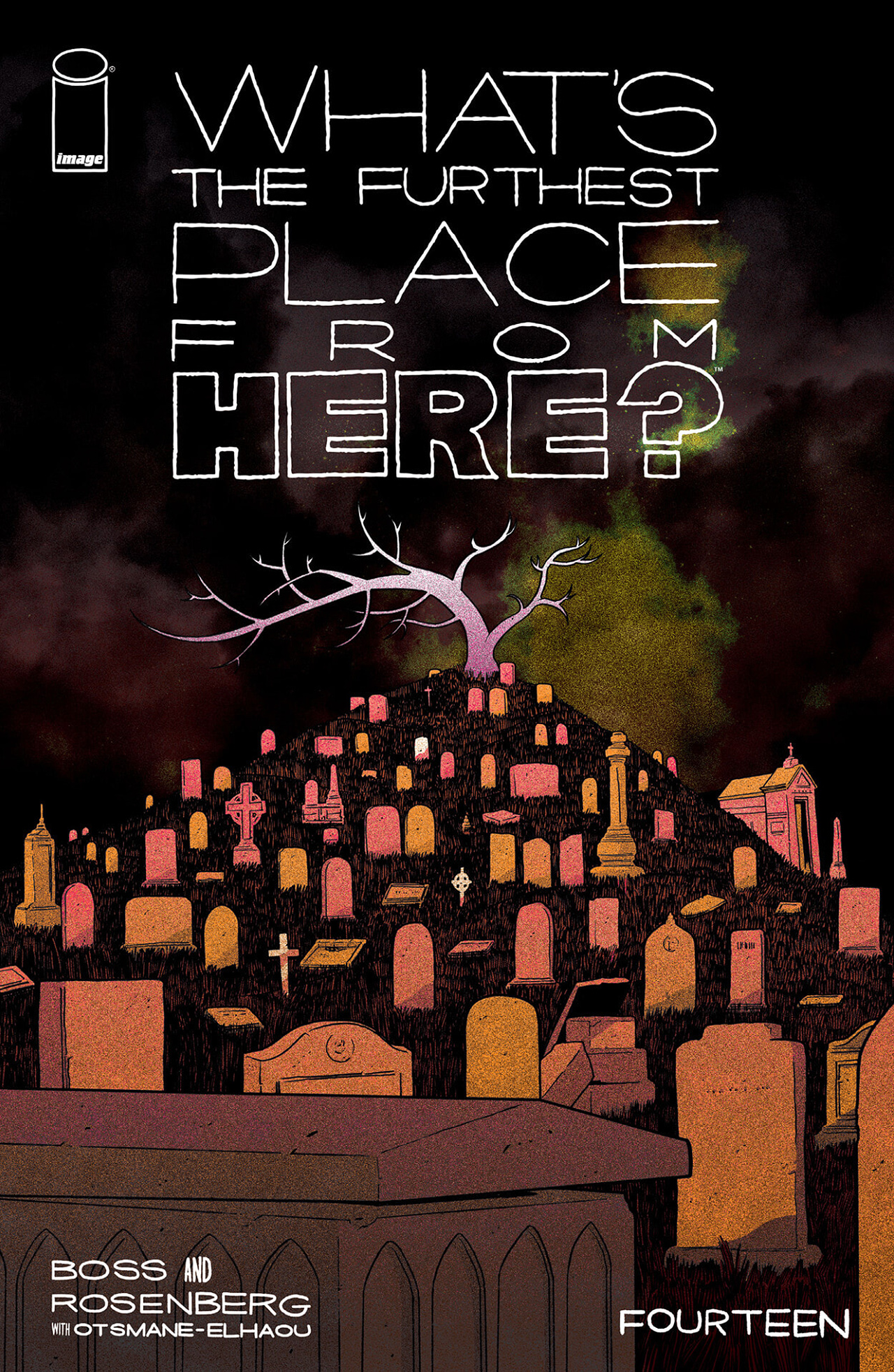 What's The Furthest Place From Here?: Chapter 14 - Page 1