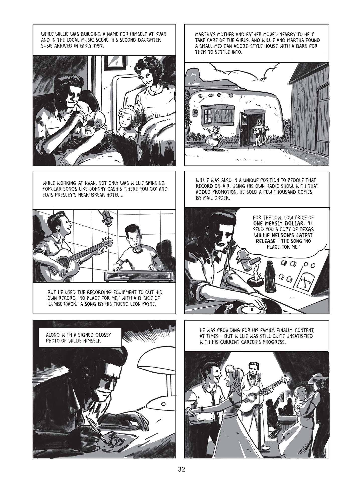 Willie Nelson: A Graphic History issue 1 - Page 33