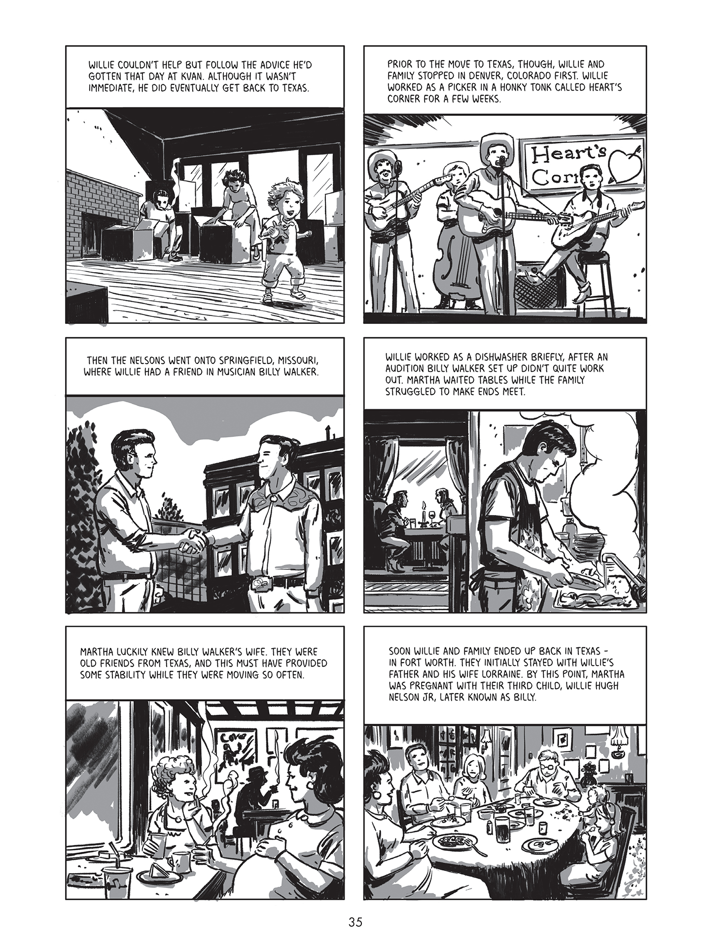 Willie Nelson: A Graphic History issue 1 - Page 36