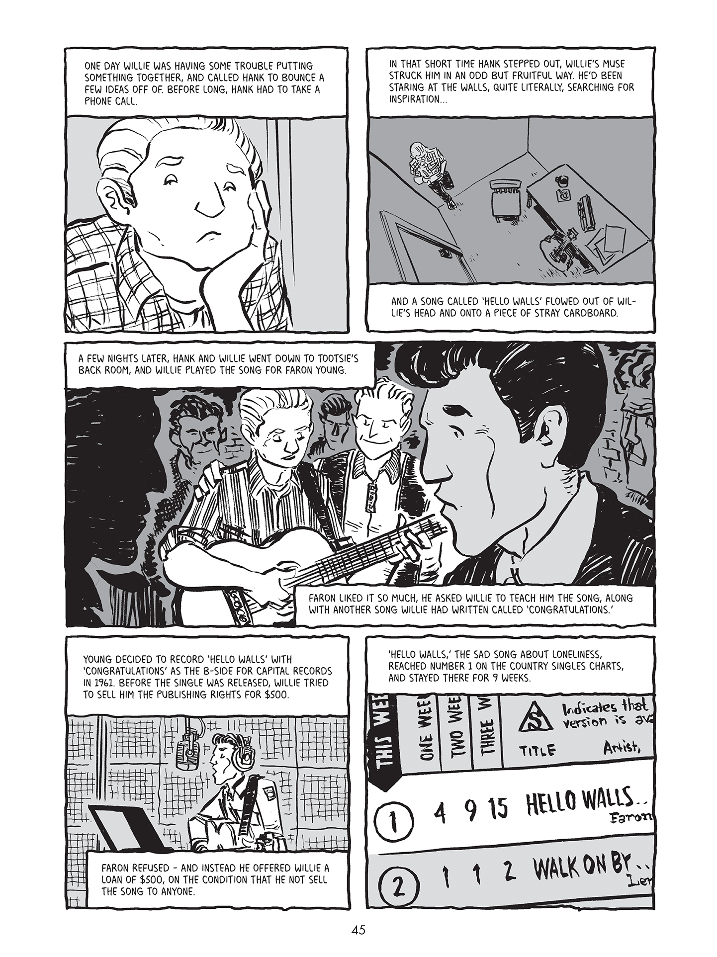 Willie Nelson: A Graphic History issue 1 - Page 46