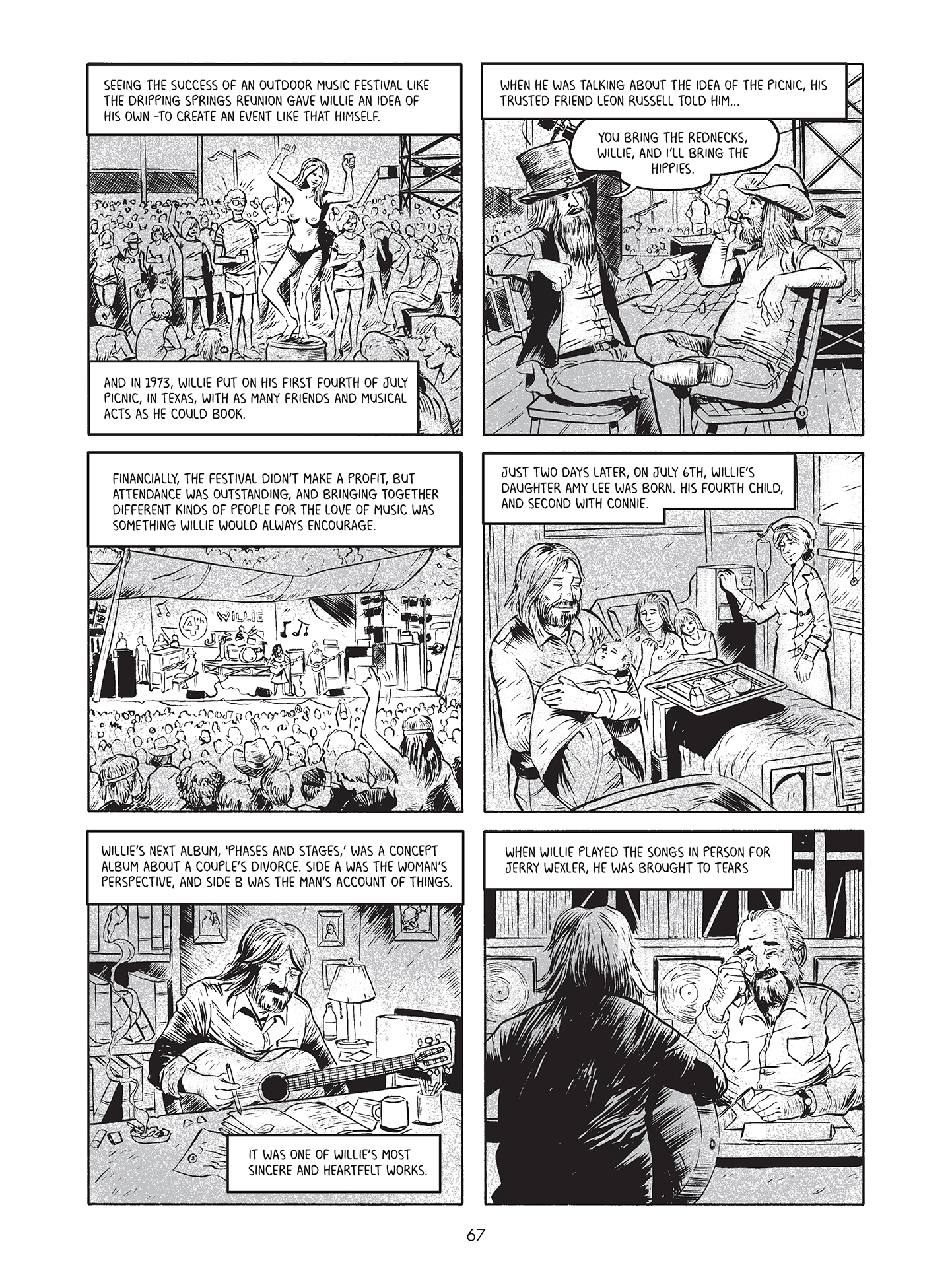 Willie Nelson: A Graphic History issue 1 - Page 68