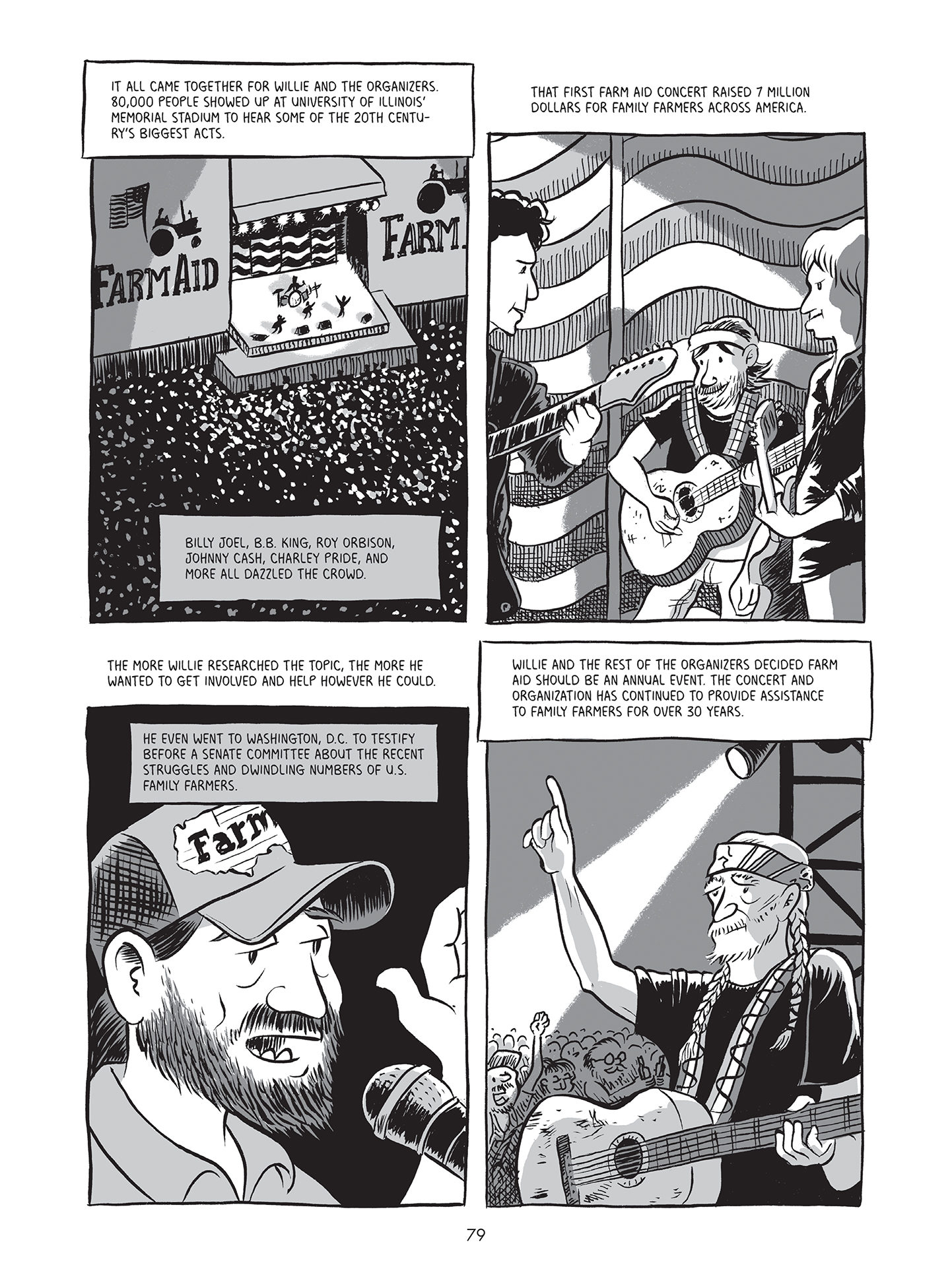 Willie Nelson: A Graphic History issue 1 - Page 80