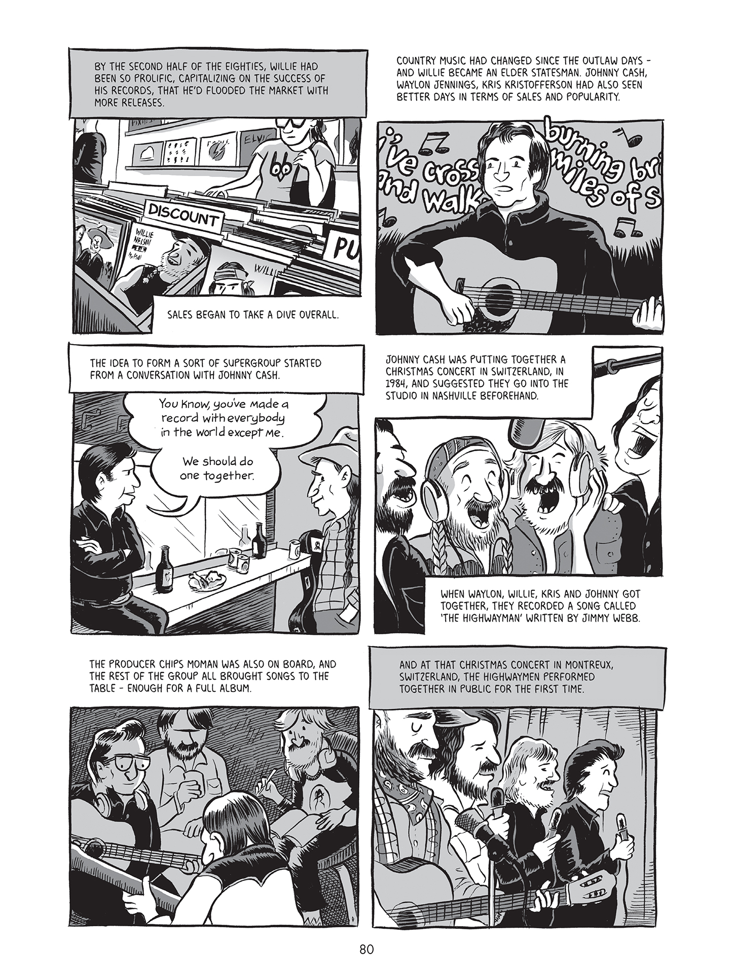 Willie Nelson: A Graphic History issue 1 - Page 81