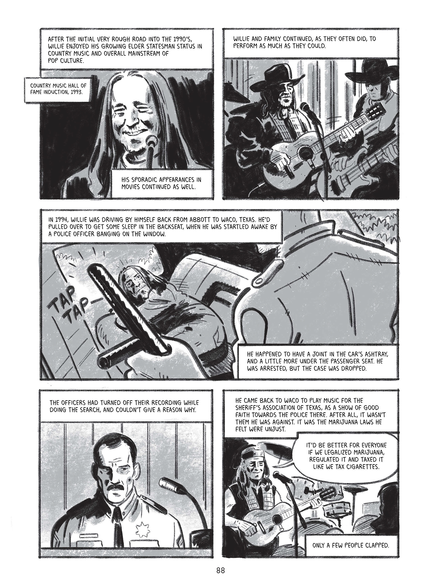 Willie Nelson: A Graphic History issue 1 - Page 89