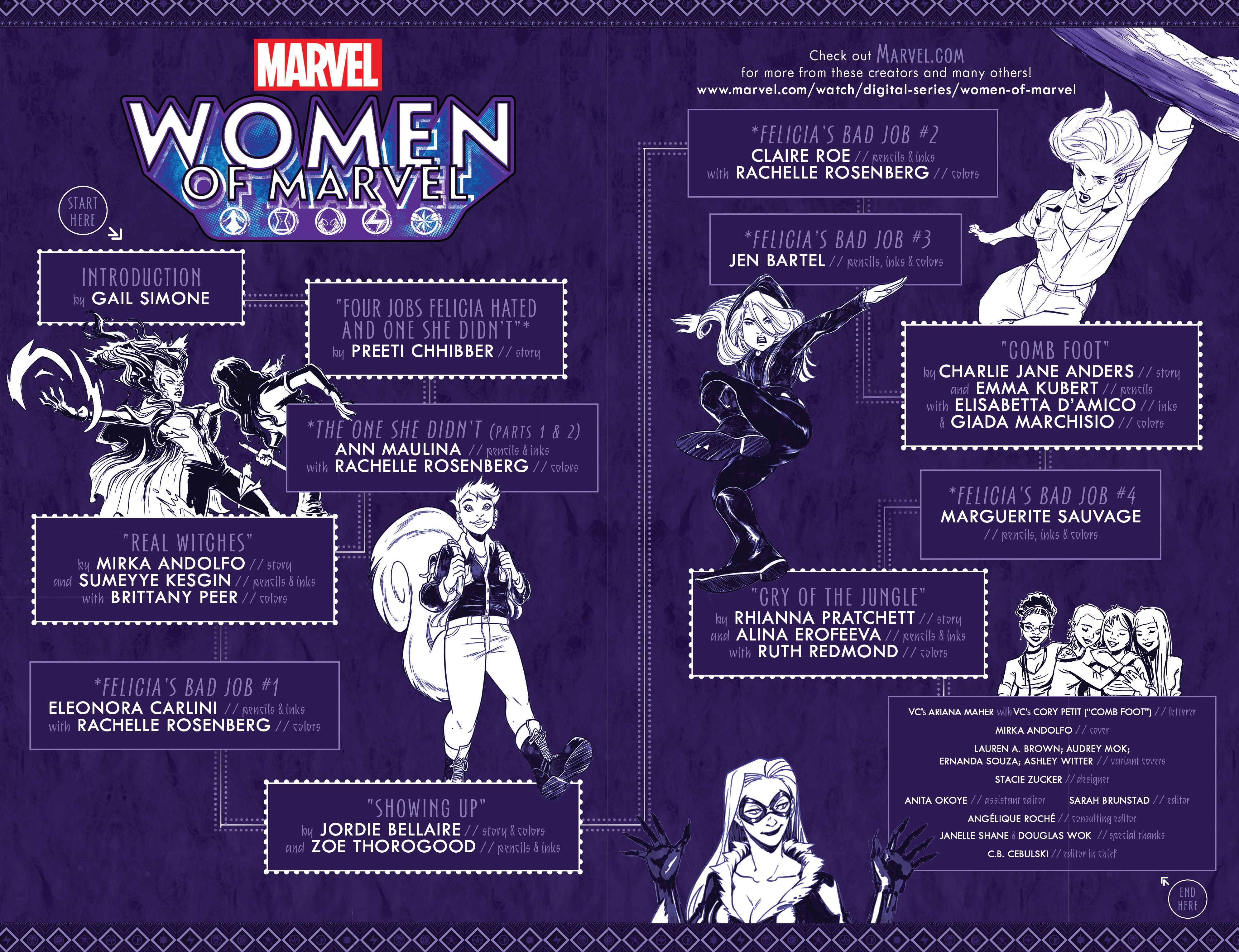 Women of Marvel (2022-): Chapter 1 - Page 3