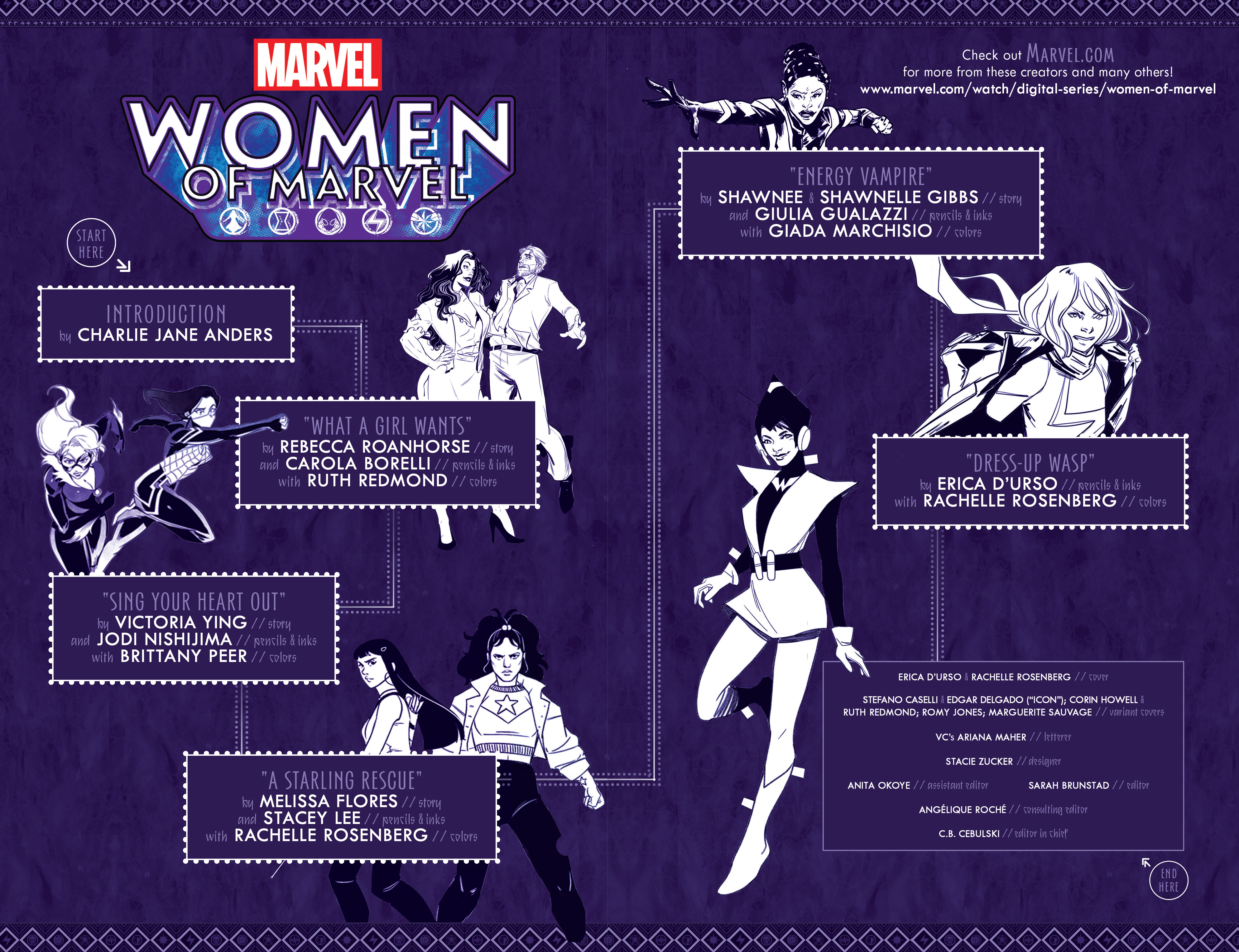 Women of Marvel (2023): Chapter 1 - Page 3