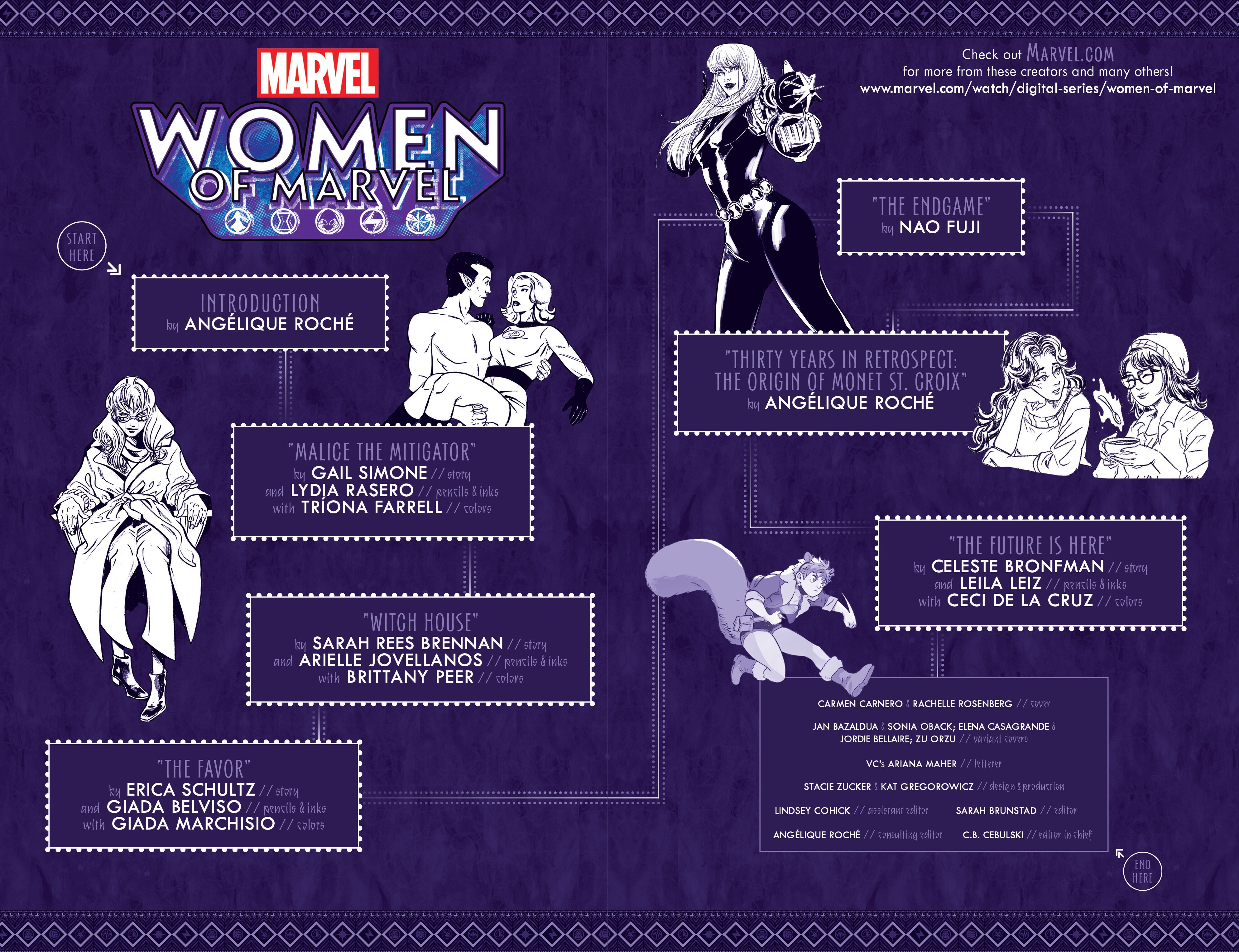 Women of Marvel (2024-) issue 1 - Page 3