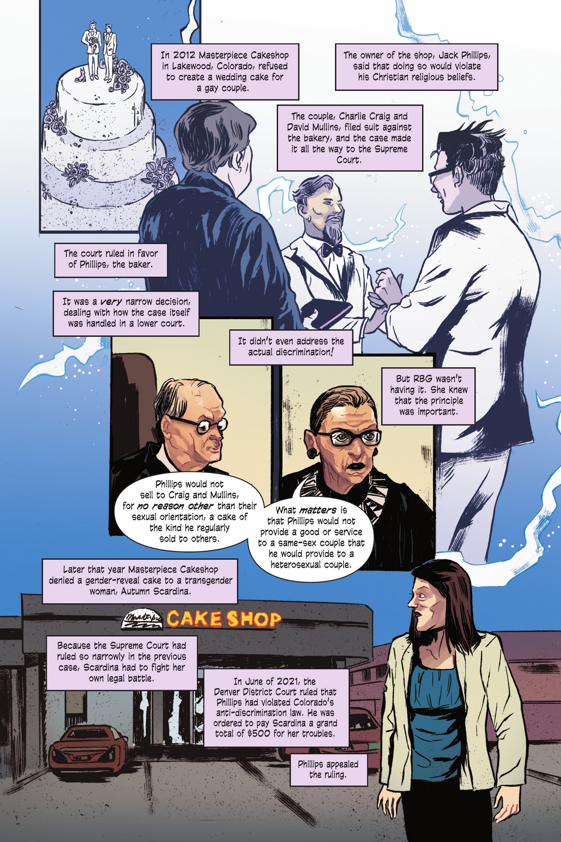 Wonderful Women of the World (2021) issue GN - Page 79