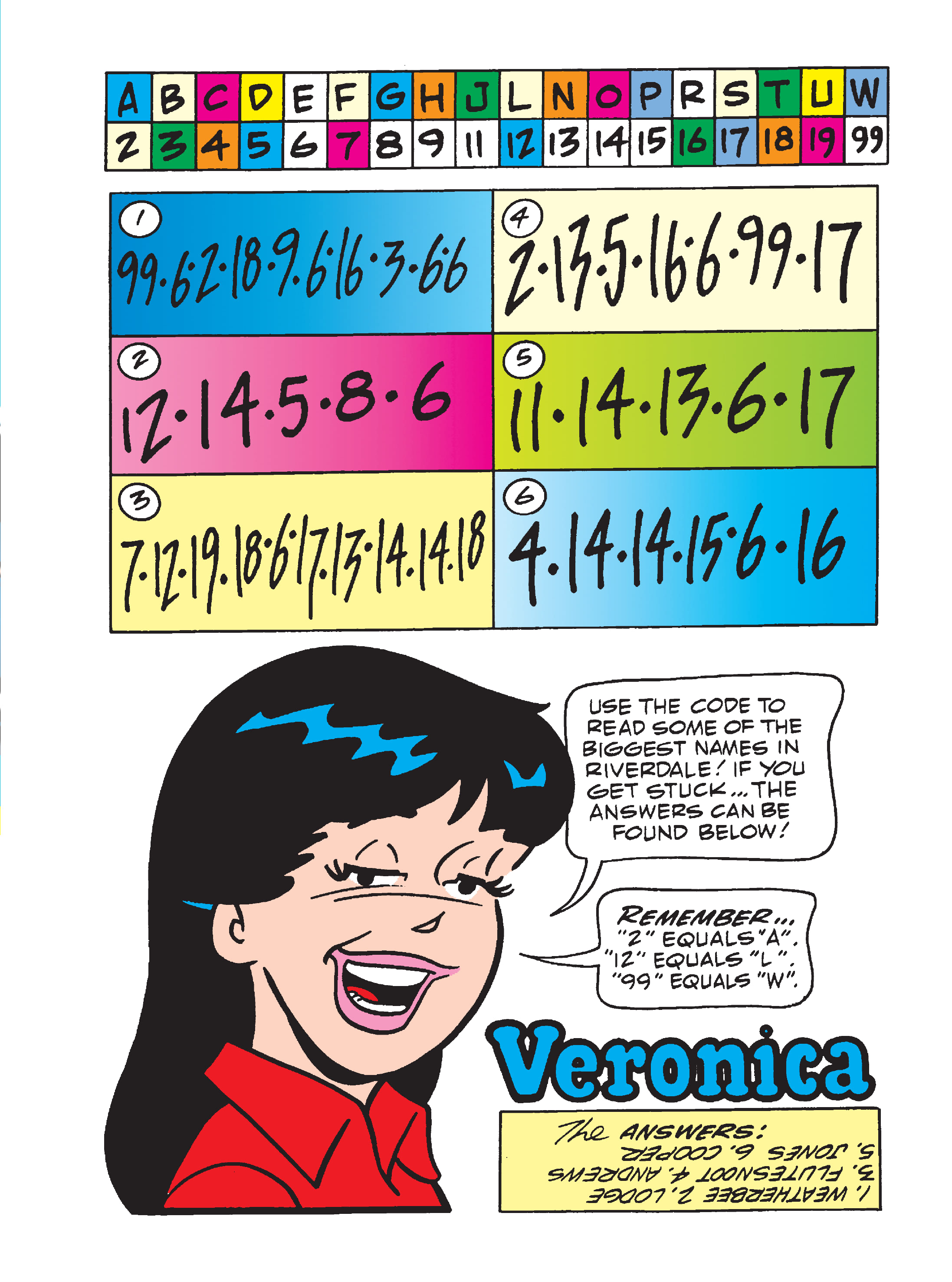 World of Betty & Veronica Digest (2021-) issue 13 - Page 168