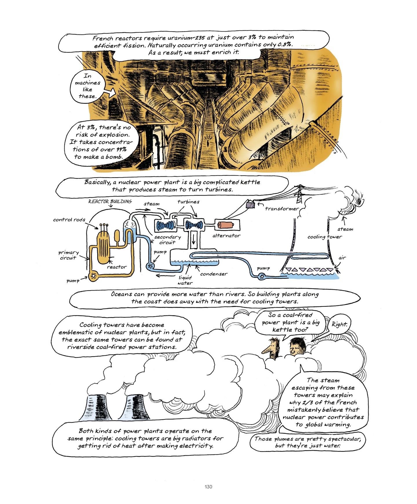 World Without End (2022-) issue 1 - Page 130