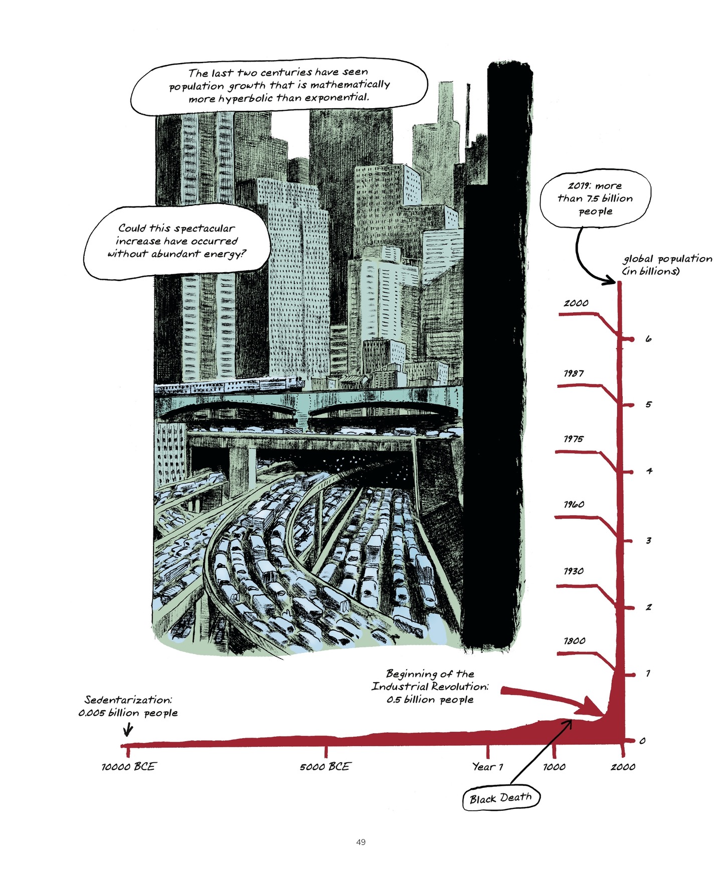 World Without End (2022-) issue 1 - Page 49