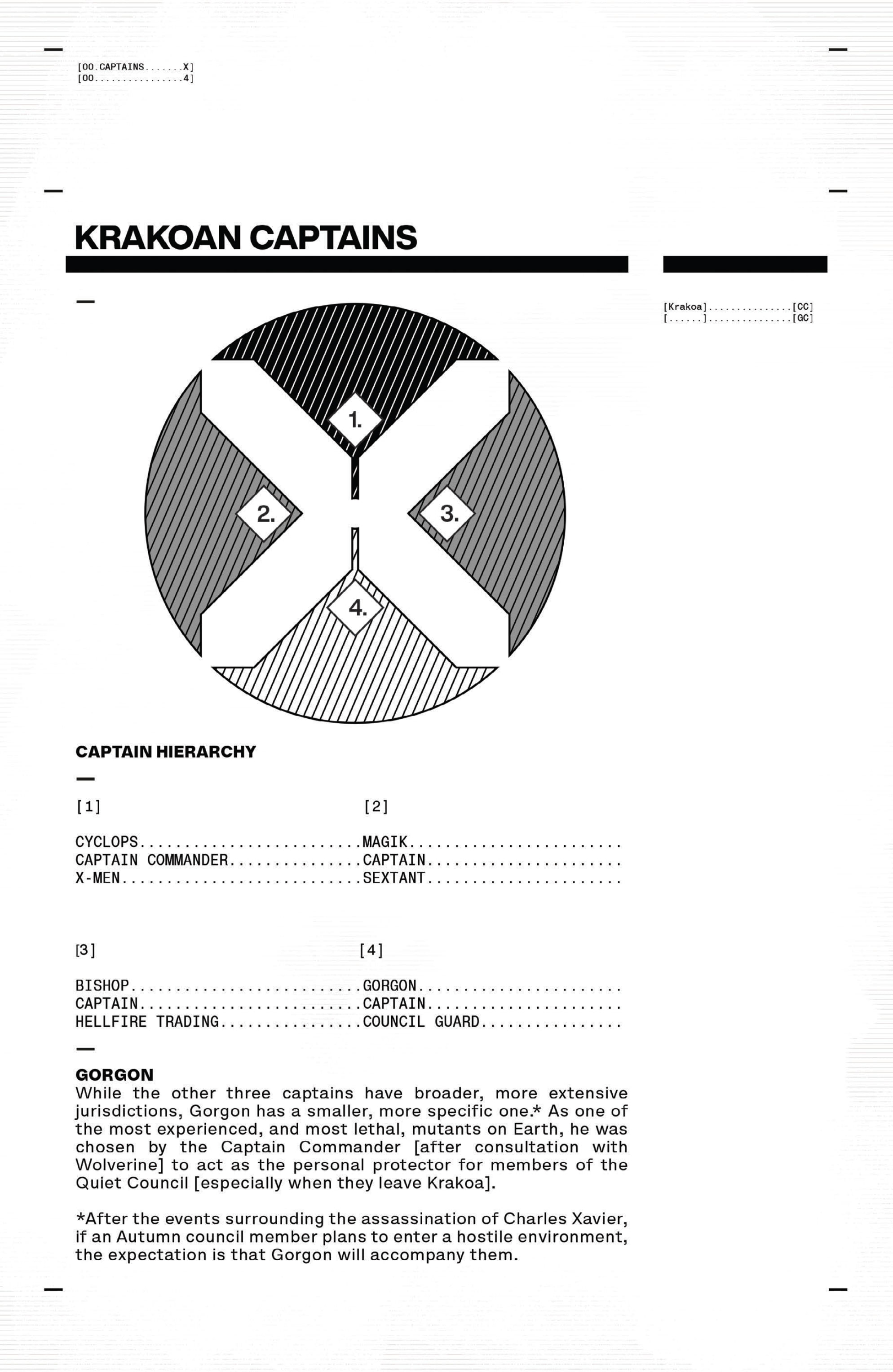 X-Men by Jonathan Hickman (2022) issue Omnibus - Page 109