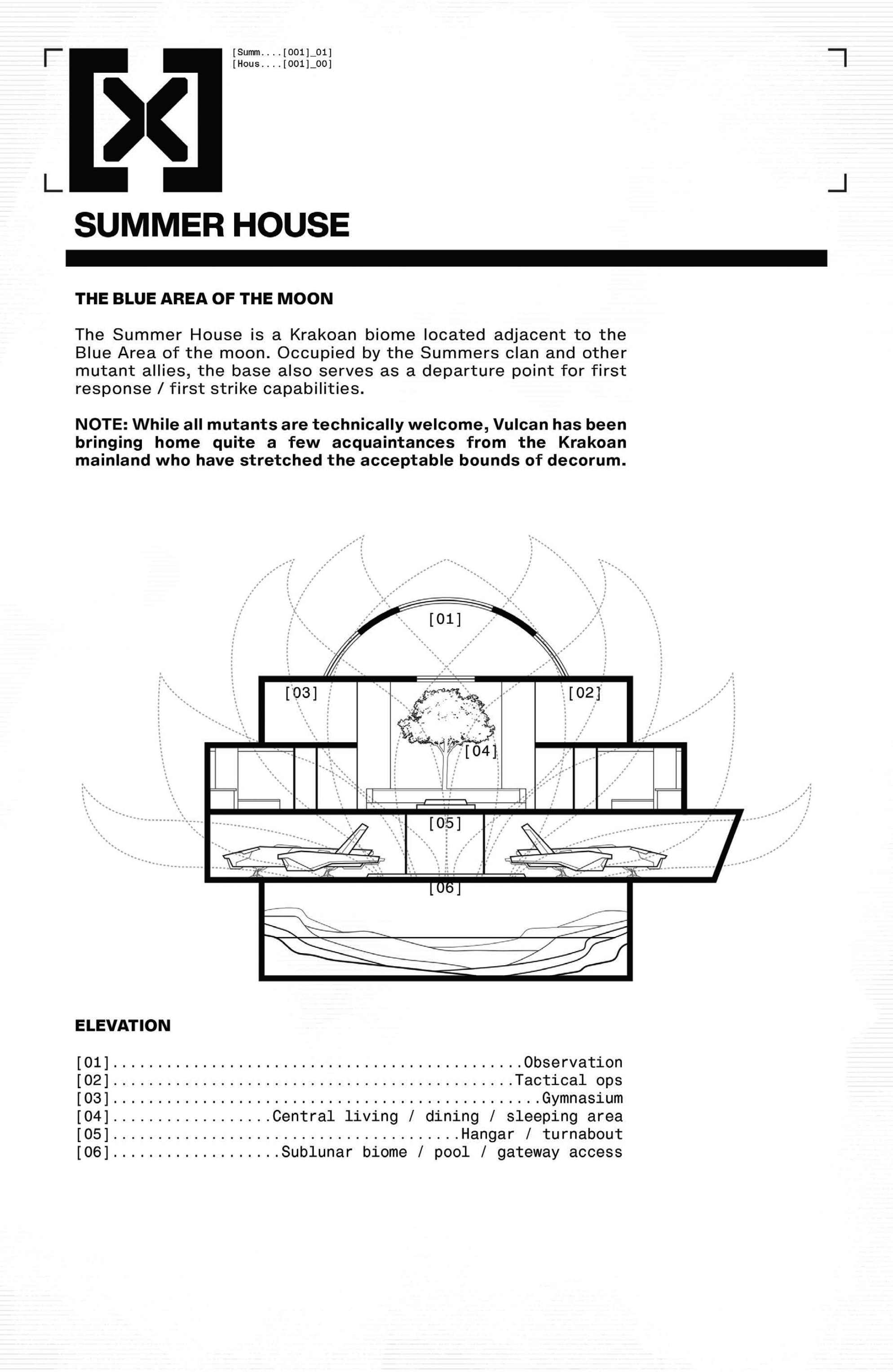 X-Men by Jonathan Hickman (2022) issue Omnibus - Page 36