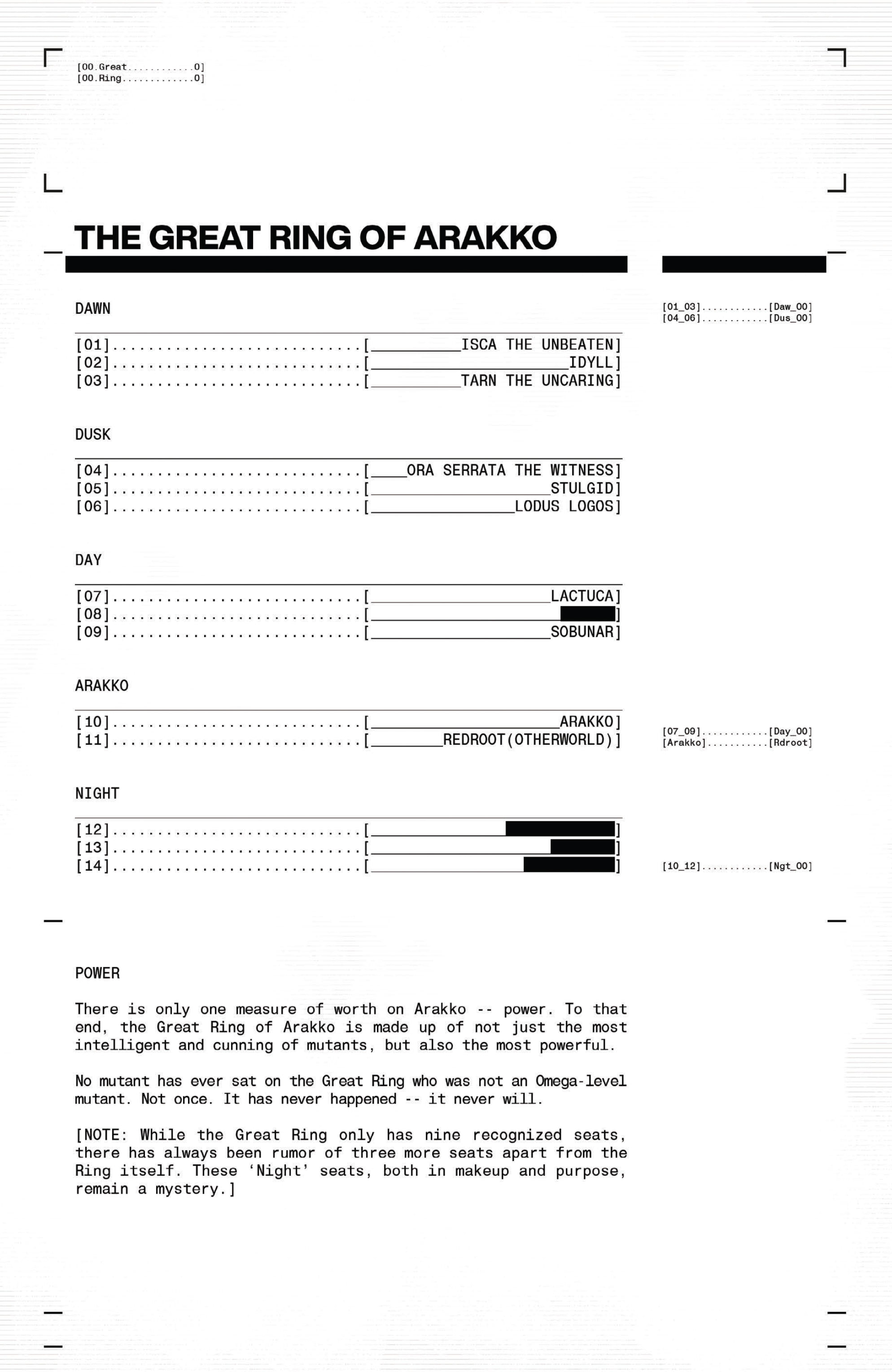 X-Men by Jonathan Hickman (2022) issue Omnibus - Page 494