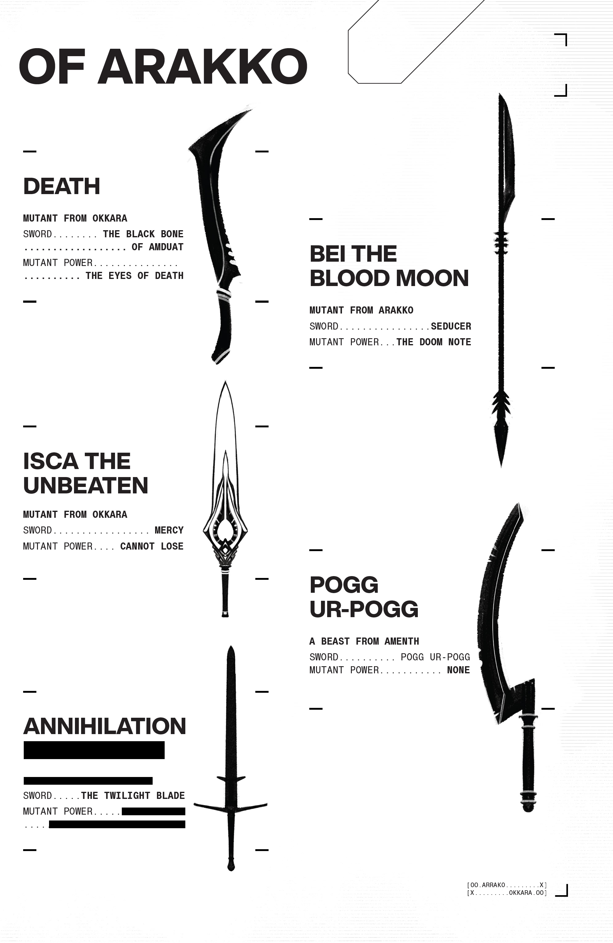 X-Men: X Of Swords (2021) issue TPB - Page 380