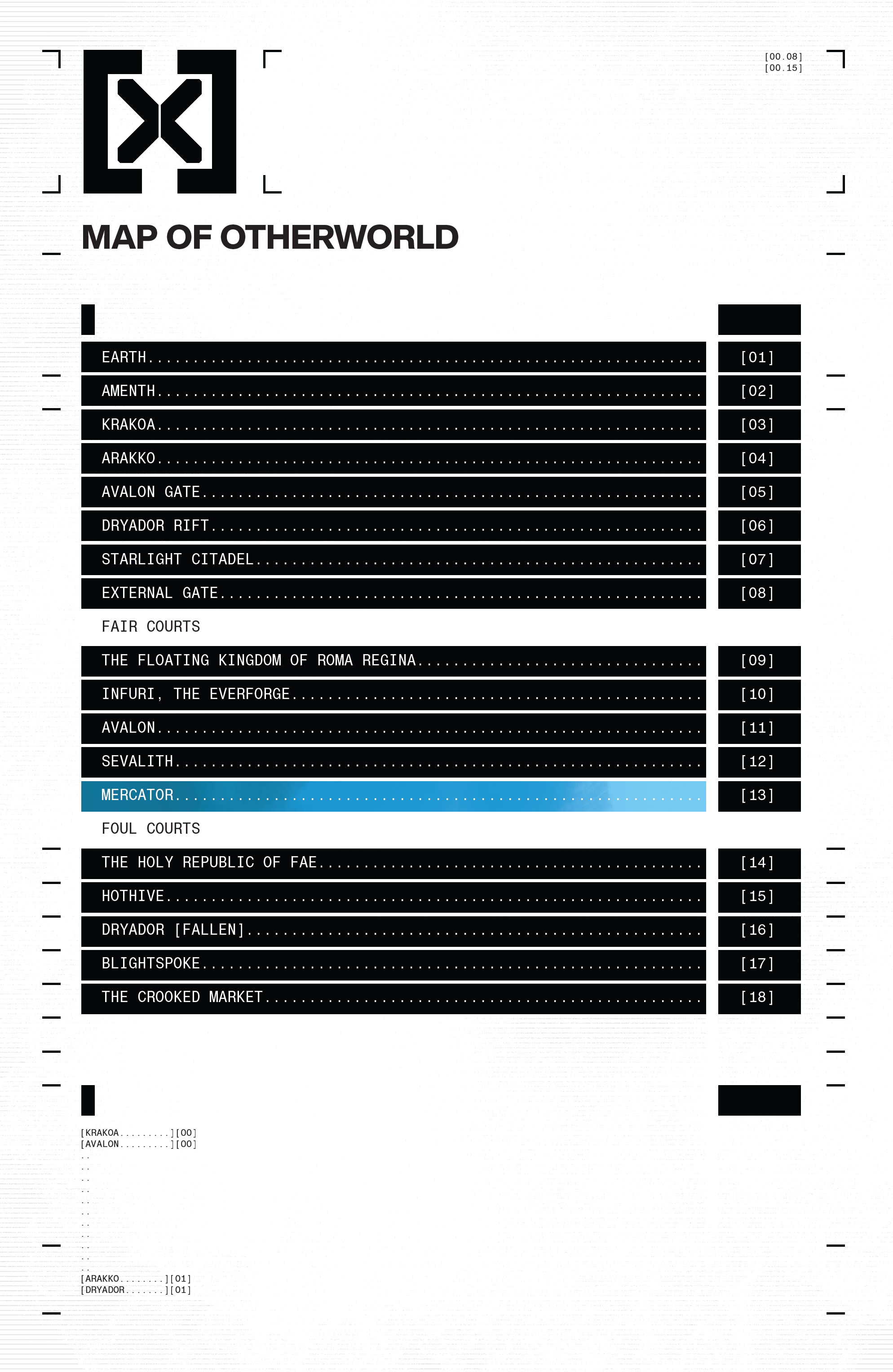 X-Men: X Of Swords (2021) issue TPB - Page 66